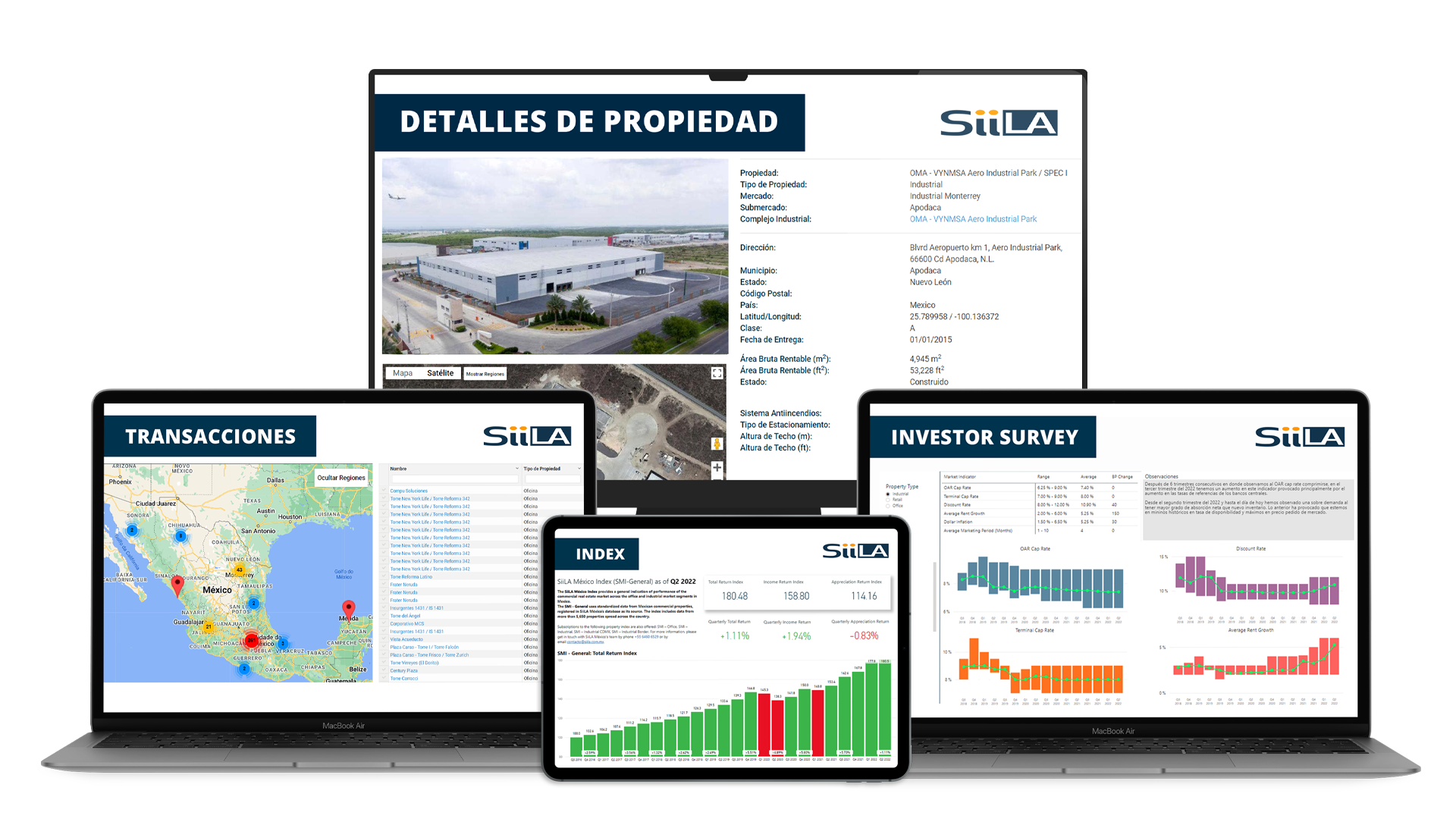 Market Analytics Product Overview - Desktop, laptops, and tablet screens displaying sections of the SiiLA Market Analytics platform. Click to learn more.